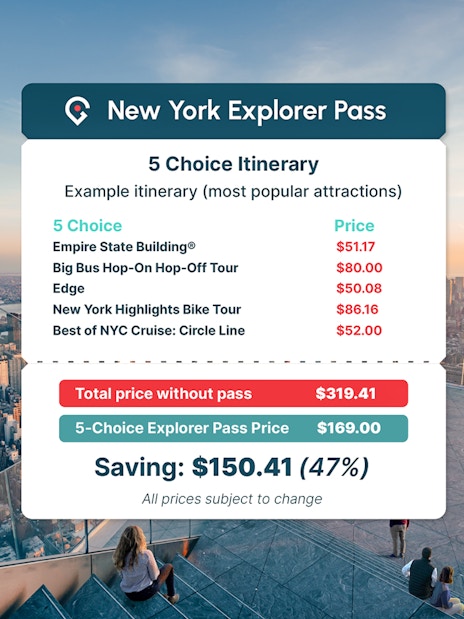 New York Explorer Pass savings table with popular attraction prices and total savings.