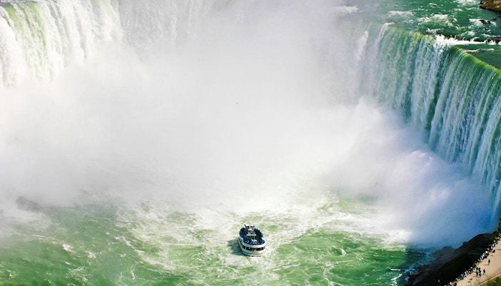 Niagara Falls Itinerary