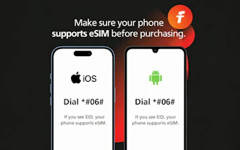 Check eSIM compatibility on iOS and Android for Indonesia Unlimited Data eSIM, Jakarta.