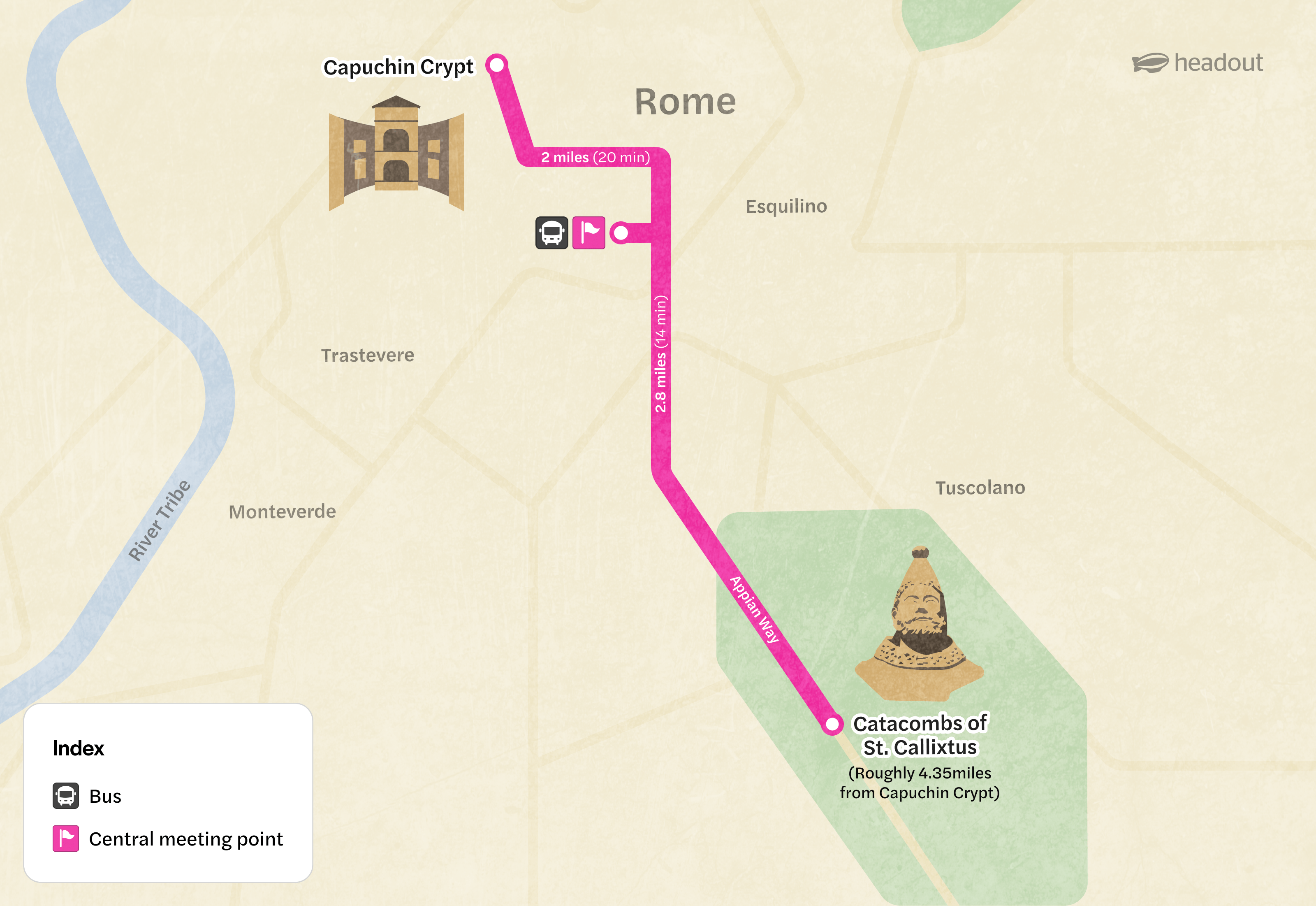 Catacombs of Callixtus Map