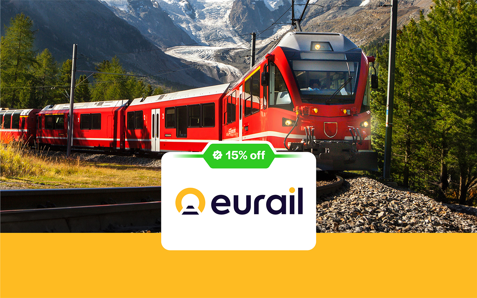 Eurail Global Mobile Pass Continuous Con Accesso A 33 Paesi