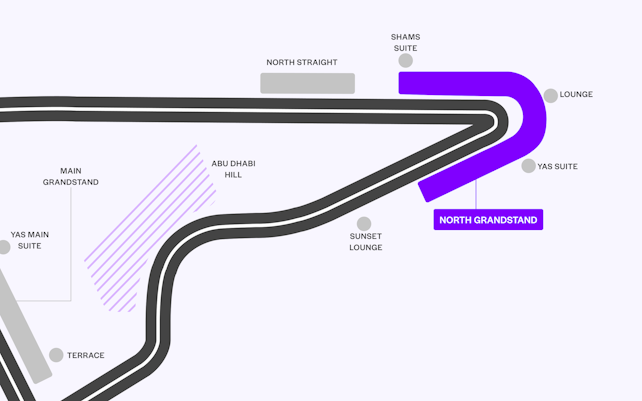 Abu Dhabi F1 Plätze