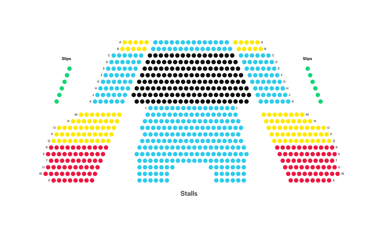 Theatre Royal Drury Lane Stalls