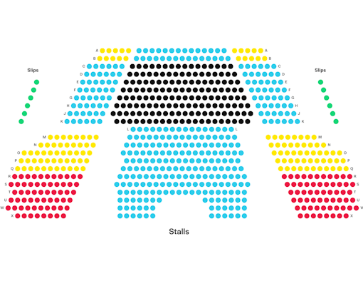 Theatre Royal Drury Lane Stalls