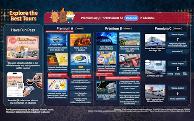 Premium pass options for Kansai attractions including Universal Studios Japan, Kyoto Aquarium, and airport transfers.