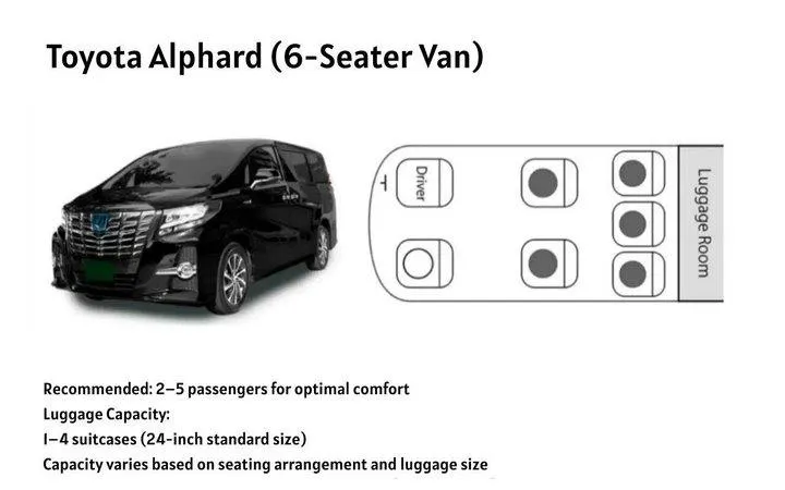 Toyota Alphard van for Osaka 5-hour private charter with airport or port transfer.