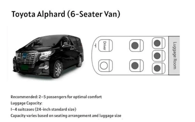 Toyota Alphard van for Osaka 5-hour private charter with airport or port transfer.