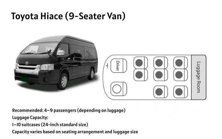 Toyota Hiace van seating layout for Osaka 5-hour private charter with airport or port transfer.