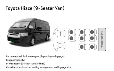 Toyota Hiace van seating layout for Osaka 5-hour private charter with airport or port transfer.