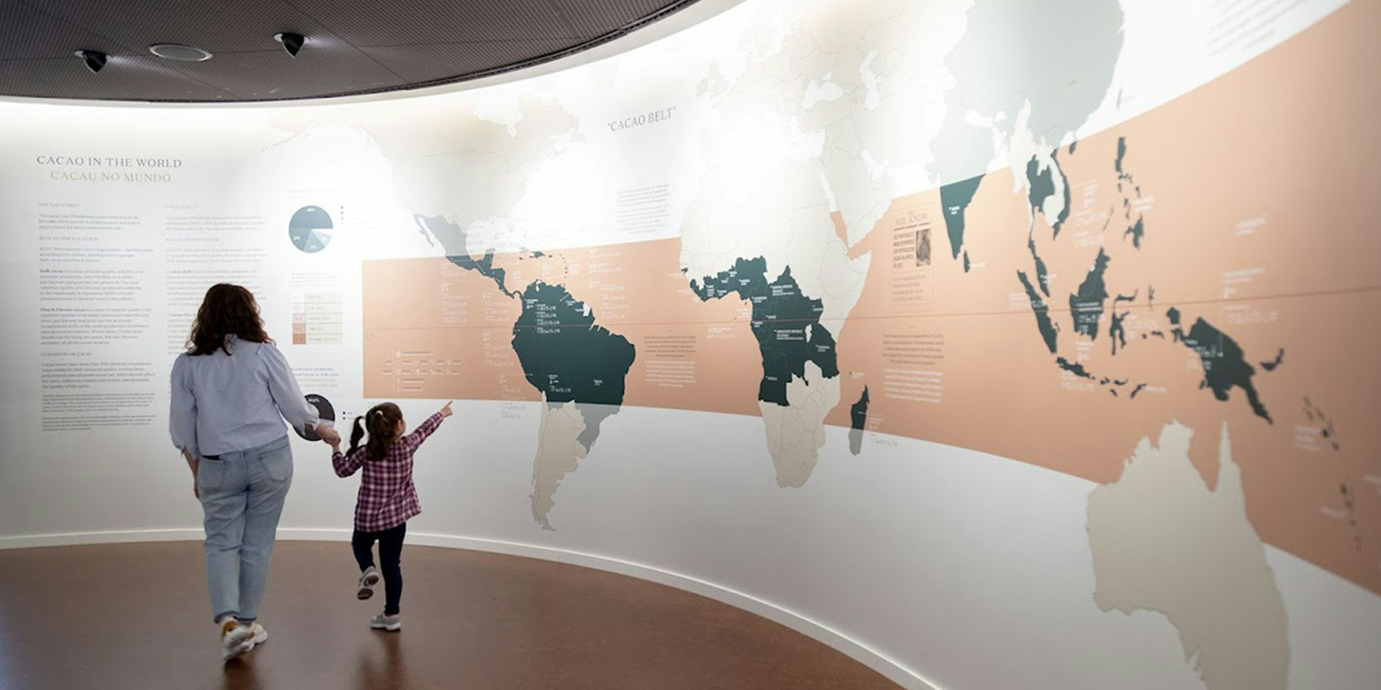 Get The Best Deals on Porto Attraction Tickets