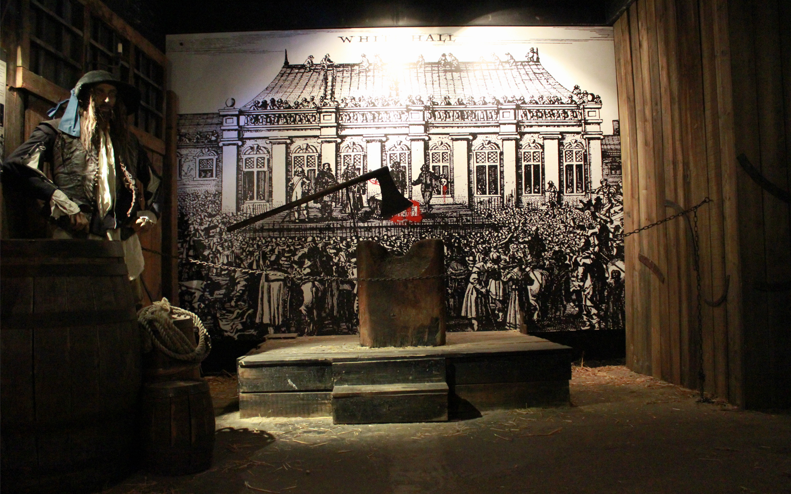 guide touristique londres