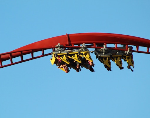 IMG Worlds of Adventure rides