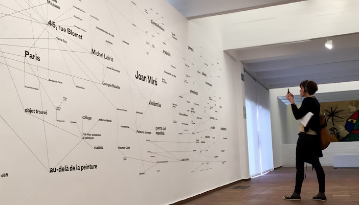 Fundació Joan Miró Exhibitions 2022, Bimbo