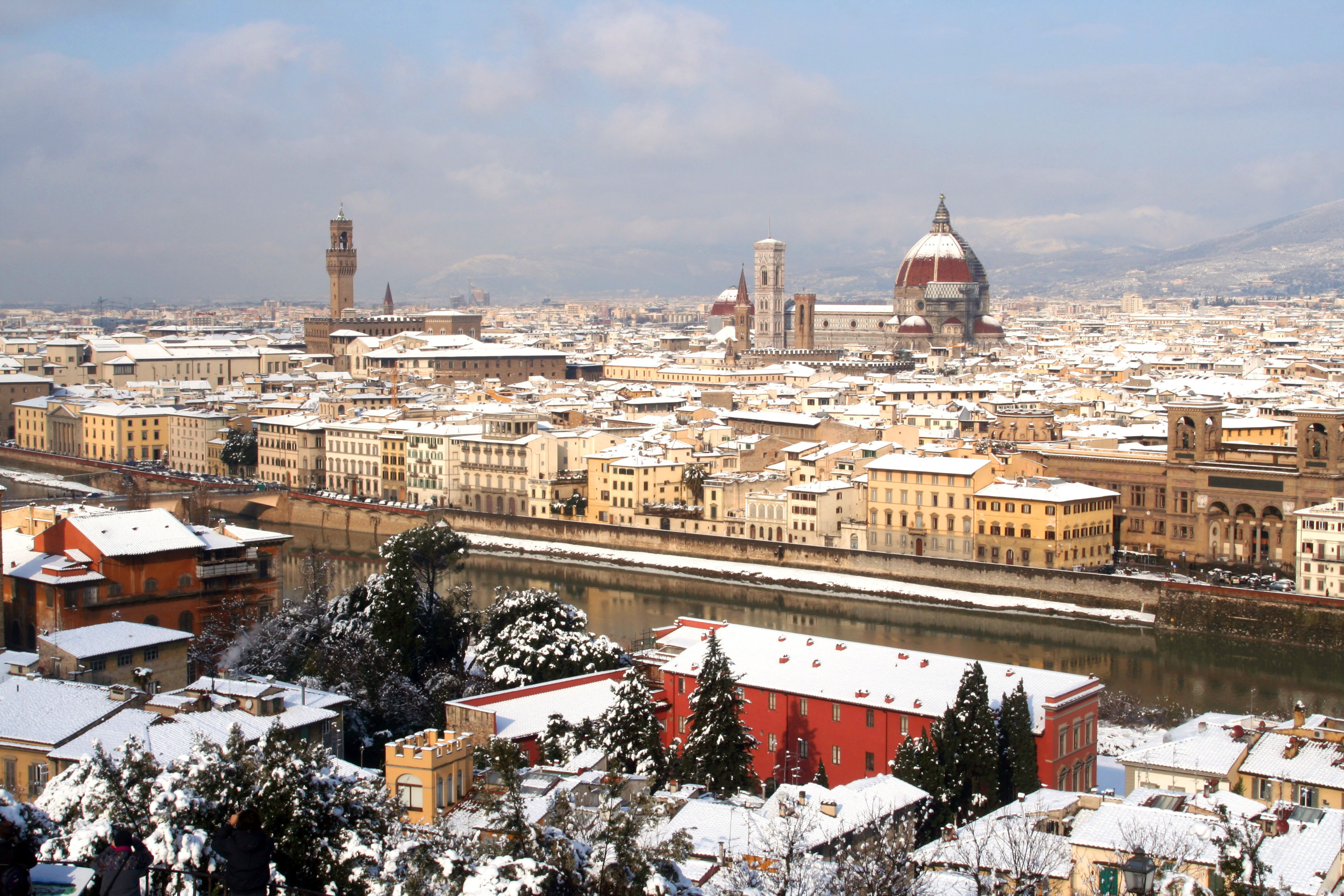 Florence in February Weather, Museums, Attractions & More