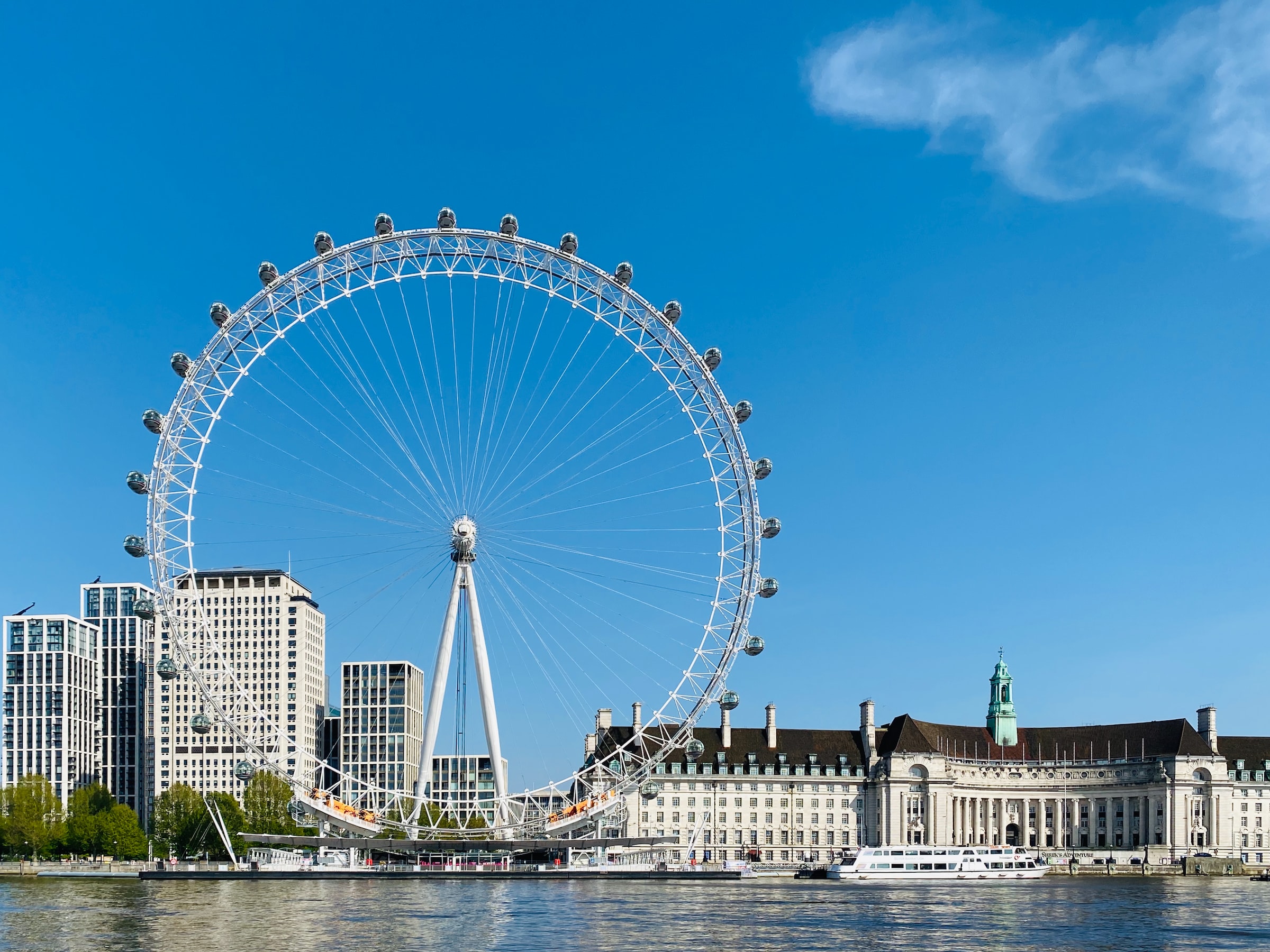 Seeing London Through the London Eye