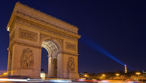 Paris in Summer- Top Things to do in Paris