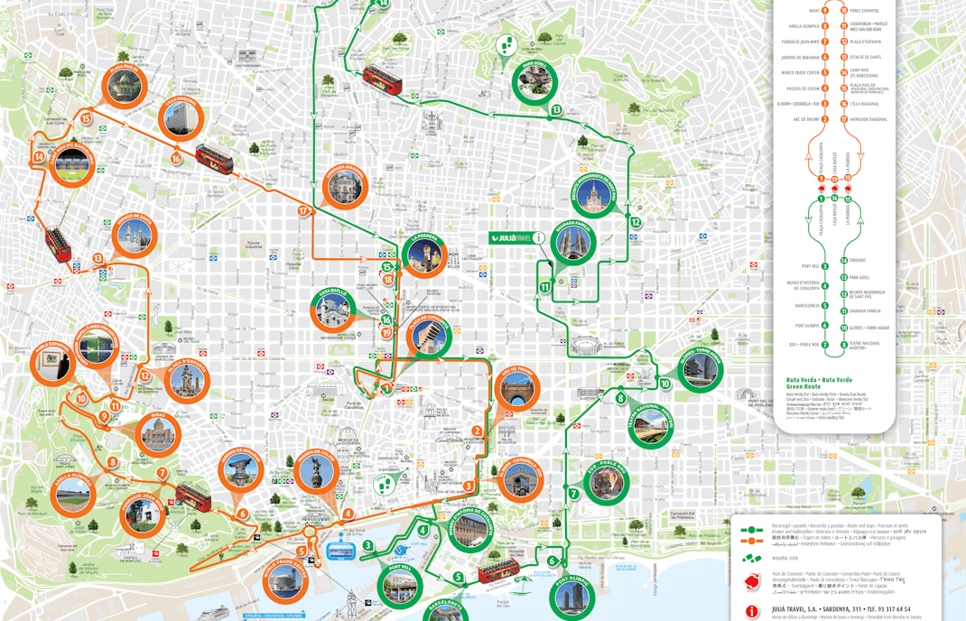 Barcelona Hop-on Hop-off Bustour