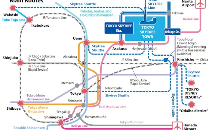 Tokyo subway map highlighting routes to Tokyo Skytree and nearby attractions.