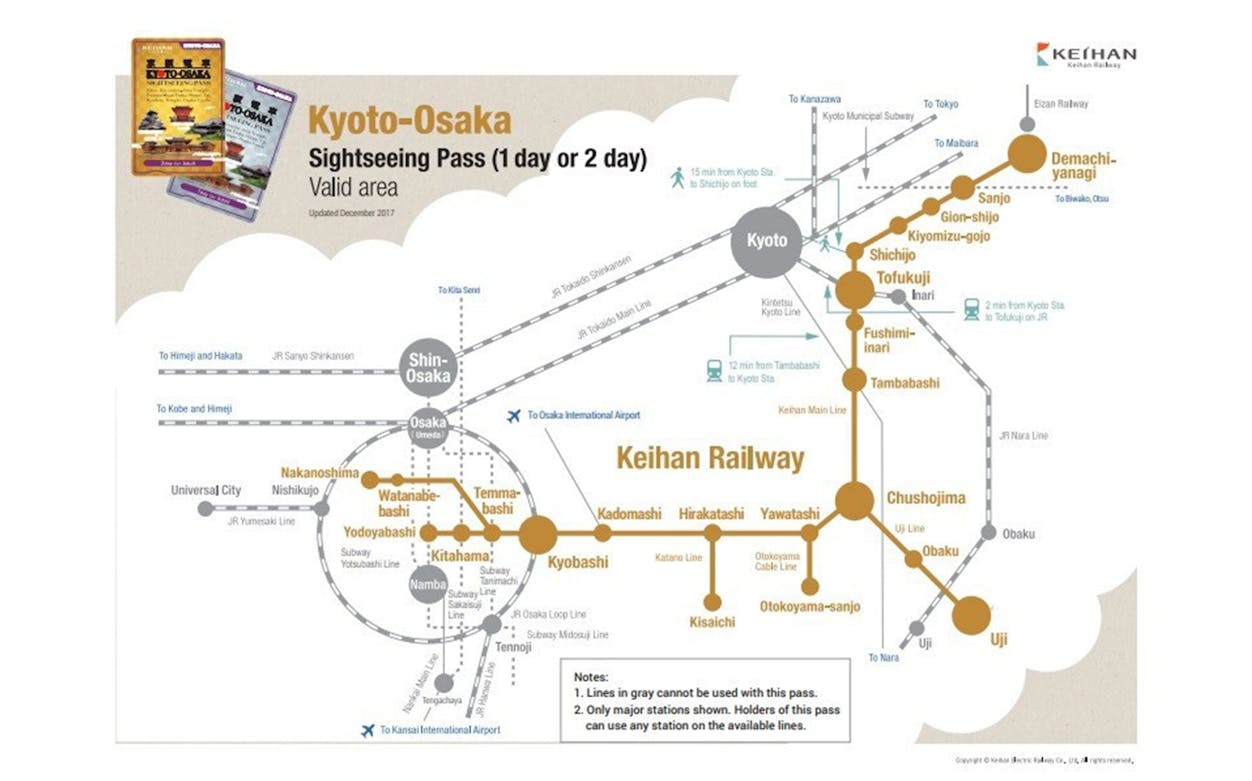 Kyoto-Osaka Sightseeing Pass map showing Keihan Railway routes and major stations.