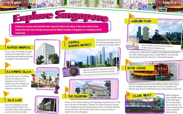 Singapore Tourist Pass PLUS highlights Raffles Hospital, Kampong Glam, Haji Lane, Central Business District, The Fullerton, Merlion Park, River Cruise, and Clarke Quay.