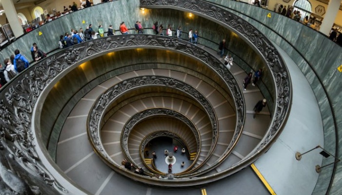 Vatican Rules & regulations